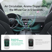 Breeze Car Fan Aromatherapy Purification Formaldehyde Ointment Car Perfume Small Fan Car Decoration