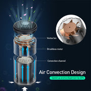 Breeze Car Fan Aromatherapy Purification Formaldehyde Ointment Car Perfume Small Fan Car Decoration